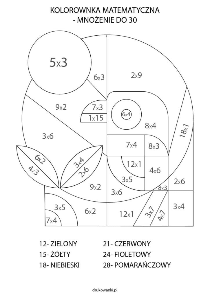 kolorowanka matematyczna z mnożeniem