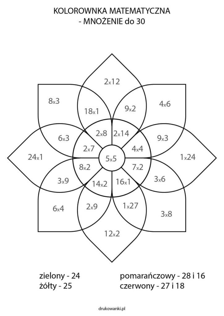 mnożenie do 30 kolorowanka